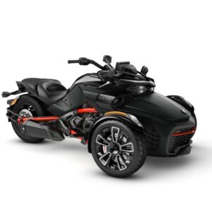 Can-Am 2025: Spyder f3 s